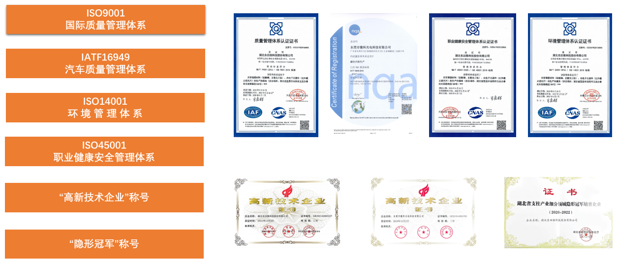 资质荣誉.png