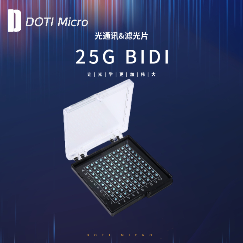 光通讯&滤光片 25G BIDI