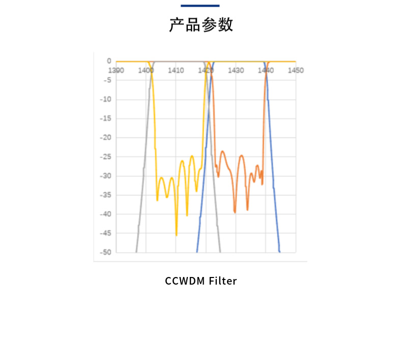 1671678327129000.jpg O1CN01YcDrpd1bbigyrxcFx_!!2215026313484-0-cib.jpg