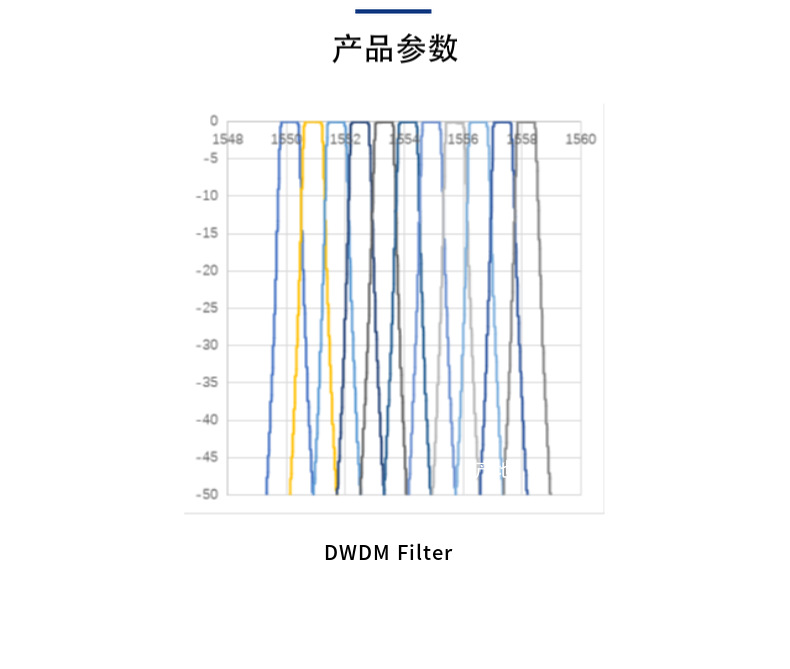 1671678327134823.jpg O1CN01ZWuZWP1bbihA0gnOL_!!2215026313484-0-cib.jpg