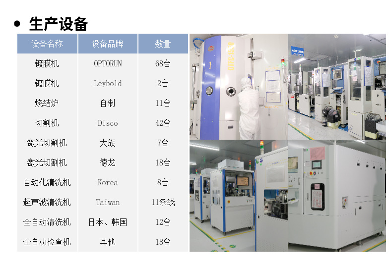 1671678355480824.jpg O1CN014bqY7r1bbihDmHiDp_!!2215026313484-0-cib.jpg