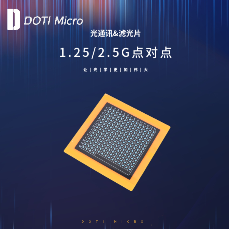 光通讯&滤光片 1.25点对点